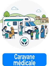 Caravane médicale